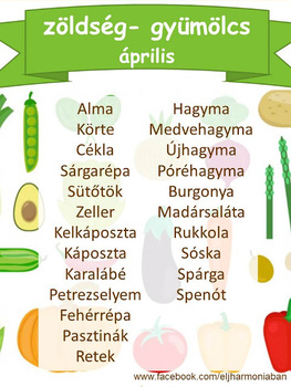 Idény zöldségek, gyümölcsök - április